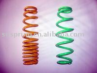 Various of auto spring