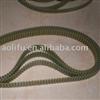 High quality timing belt
