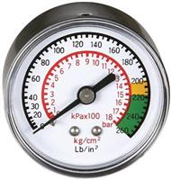 Pressure gauge