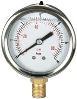 Pressure gauge