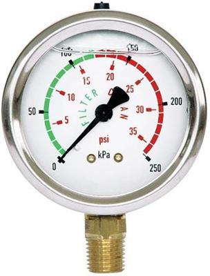 Pressure gauge