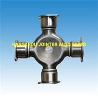 Universal joint, U-joint, Cruceta, Cardan