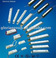 Electronic Ballasts(Various types of ballasts )