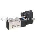 High quality Solenoid valve/two-position and five-port solenoid valve