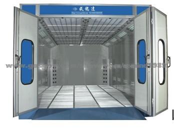 Auto Spray Booth