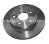 brake discs