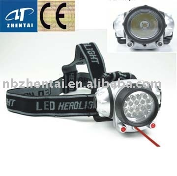 Headlamp B1W+2+1