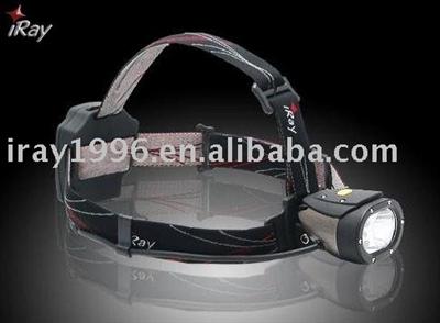 2W LED Headlamp  A6