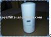Atlas Copco Oil Filter Replacement