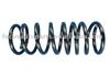 compression springs