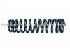 compression springs