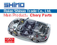 Ruian Shinuo Trade Co. , Ltd