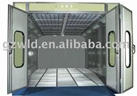 Water Solution Spray Booth