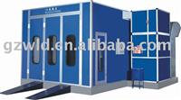 Painting Booth--WLD8100 (Standard Type)