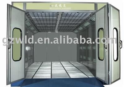 Water Solution Spray Booth