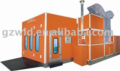 Baking Booth--WLD9100 (Luxury Type) ( CE )