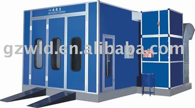 Painting Booth--WLD8100 (Standard Type)