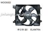 Radiator Fan/ Condenser Fan/ Cooling Fan