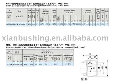 170kv air To Oil Transformer Bushing (bottom connected)