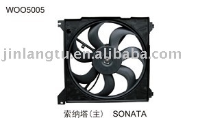 Radiator fan/condenser fan/cooling fan