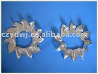 Fan Blade(high qulity, low price and good service )