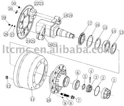 Axle Parts