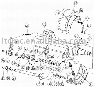 Axle Parts