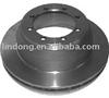 Brake discs