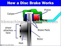 BRAKE DISC