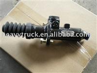 Truck Part Switch Part