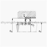 Spindle bearings