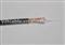 75 ohm TV/ CCTV Coaxial cable