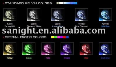 hid len G3 easy installation,security