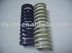 coil spring