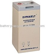 GFM-500 Battery