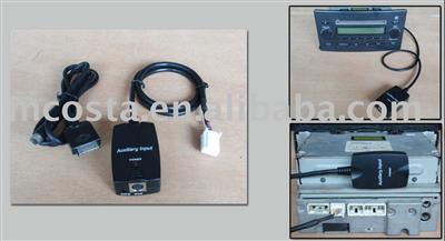 car adapter  for Ipod/iphone