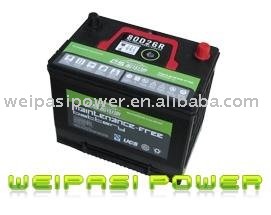 SMF Car Battery N60 12v60ah