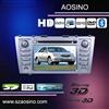 Aosino special car dvd player for toyota camry AD8132