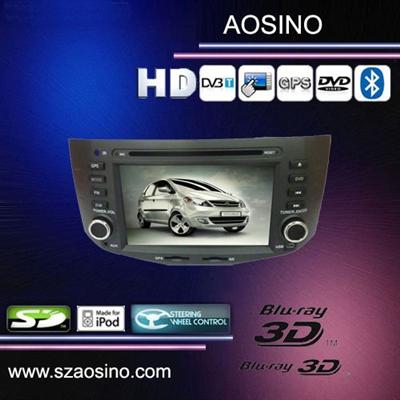 Aosino special car dvd player for chana AD8195