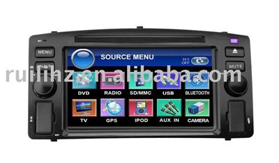 Car multimedia for BYD F3 with AUX