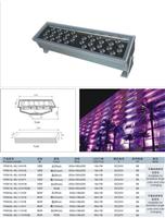 Led Projection Lighting Series