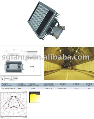 Led Road Light, Tunnel Light Series