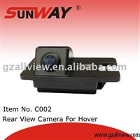 Car Camera For HOVER