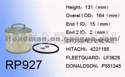 Hitachi 4231195 Hydraulic Oil Filter