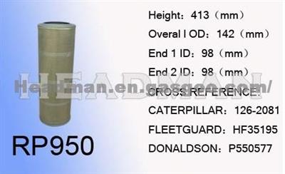 Caterpillar 126-2081 Hydraulic Oil Filter
