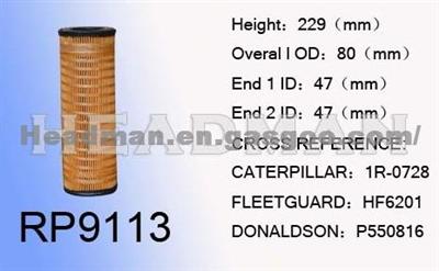 Caterpillar 1 R-0728 Hydraulic Oil Filter
