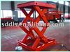 SJG Scissor Lift Table