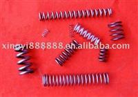 Helical Spring