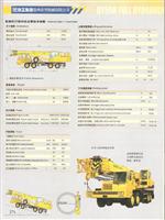 Sell QY50B Truck Crane (50MT) with CE