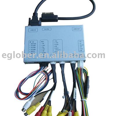 car video interface for AUDI MMI